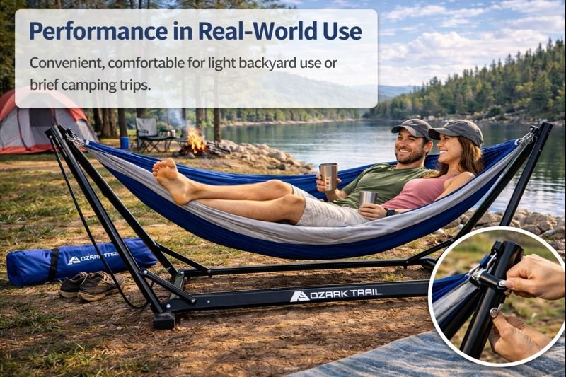 8. Performance in Real-World Use