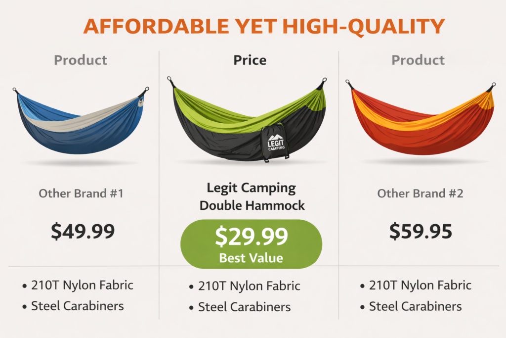 Legit Camping Double Hammock Review: