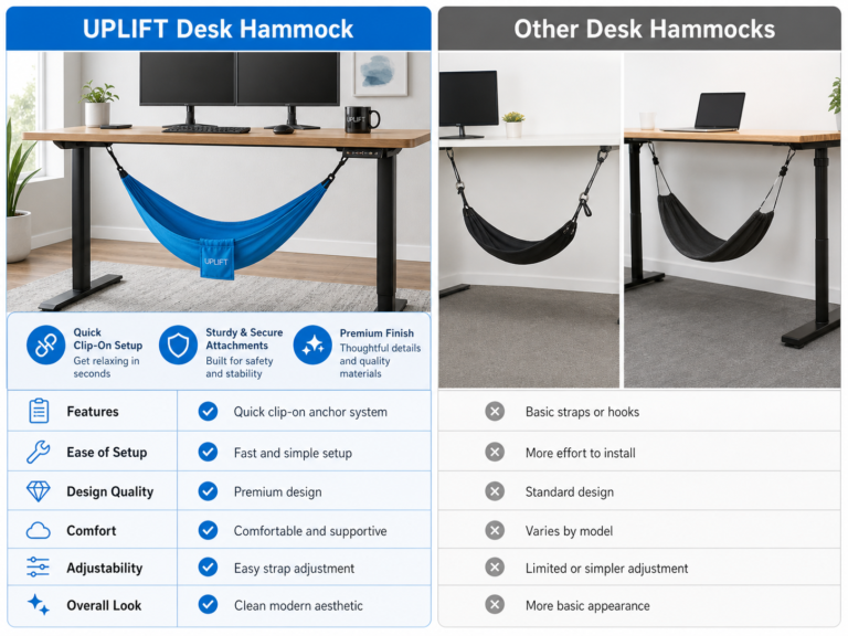 Uplift Desk Hammock Review